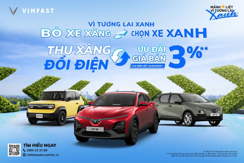 Vinfast Nguyễn Văn Linh - ƯU ĐÃI CỰC LỚN CHỈ DUY NHẤT TRONG THÁNG 3 NÀY ( GỌI NGAY)